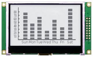 MD256128A6W-FPTLW - LCD Display Module, 256x128, Black on White, 3.3V, I2C, Parallel, SPI, FTSN Positive Transflective