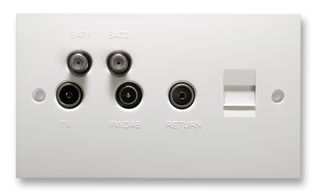 SWRT750 - Quad SAT1 SAT2 TV FM DAB with Return & Telephone Wall Plate