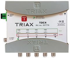 307776 - dSCR OPTO Qa/Quat Converter + TER, TDC4