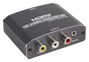 PSG3375 - HDMI to Composite AV Converter