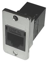 FACK4BKPM - Cat5e RJ45 Unshielded Panel Mount Coupler