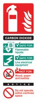11217S - Carbon Dioxide - Extinguisher ID Plastic Sign - 75mm x 200mm
