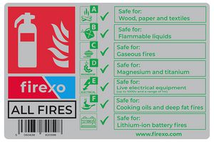 5060638820598 - Brushed Steel Fire Extinguisher Safety Sign