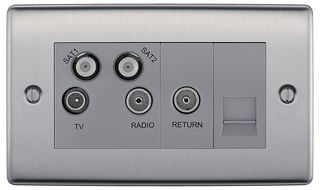 NBS69-01 - Quad FM, TV, 2x Satellite, & Coaxial Return + BT Outlet Socket, Brushed Steel