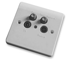 WPTV-FM-SAT-SAT2 - TV, FM/DAB & 2x Satellite (1x Return) Quad Wall Plate White