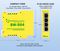 SW-504 - 4-Port Industrial Ethernet Switch, DIN Rail Mountable
