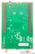 STM32F407G-DISC1 - Dev Board, STM32F407VG Foundation Line MCU