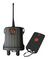 HORNETPRO-8S1 - 1 Channel, 868MHz Remote Control System, 12 - 30V AC/DC