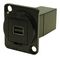 CP30202MB - Mini DisplayPort Feedthrough Panel Mount Connector, Metal, Black, CSK Holes
