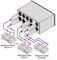 VS-4X - 4x1 Balanced Stereo Audio Mechanical Switch