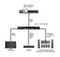 AU-11SA-4K22 - 4K HDMI 7.1 Audio De-embedder & Repeater