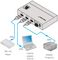 VS-211H2 - 2x1 Automatic 4K Ultra-HD HDMI Standby Switch