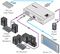 FC-69 - 4K HDMI Audio Embedder/De-embedder