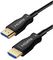 PSG3329-HDMI-15M