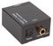 PSG3360 - Digital to Analogue Audio Converter