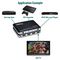 HDM31V2.0 - 3 Way 4K UHD 60Hz HDMI 2.0 Switch with Remote