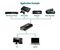 128.836UK - USB 4K 30Hz HDMI Video Capture Card