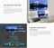 PSG3561 - 2x2 Full HD Video Wall Controller