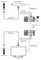PU-101PL-KIT - 4K HDBaseT Lite HDMI Extender with PoC RS232 & IR, 40m