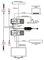 PUV-1510-KIT - HDBaseT Transmitter & Receiver Kit with LAN & PoH
