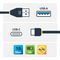 USB31AC1M - USB 3.1 Gen 2 (10Gb/s) USB-C to USB 3.1 A Plug Lead, 1m