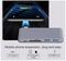 C-TC-USB3-5IN1-G - USB-C Multiport Hub & Card Reader, USB-C to 2x USB-A USB-C SD MicroSD