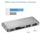 C-TC-USB3-5IN1-G - USB-C Multiport Hub & Card Reader, USB-C to 2x USB-A USB-C SD MicroSD