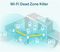 DECO X20 (1-PACK) - Deco AX1800 Whole Home Mesh WiFi System, Single Adaptor