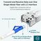 TL-SM321B-2 - Gigabit 1000Base-BX Bi-Directional SFP Module, 1310nm (TX) 1550nm (RX)