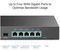 ER7206 - SafeStream Gigabit Multi-WAN VPN Router