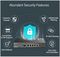 ER7206 - SafeStream Gigabit Multi-WAN VPN Router
