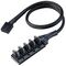 AK-CBFA08-30BK - Flexa FP5H 5 Way PWM Fan Splitter Cable