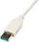 USB31000SW - USB 3.0 to Gigabit Ethernet Adaptor, White