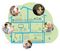 8826 - Magic 2 WiFi 6 Multiroom Kit, Triple Pack