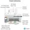 26Q93B687 - Deskjet 4130e Multifunction Inkjet Printer