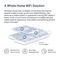 HALO H70X(3-PACK) - Halo H70X AX1800 Whole Home Mesh WiFi 6 System, Triple Pack WPA3