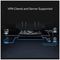 ARCHER AX55 PRO - AX3000 Multi-Gigabit WiFi 6 Wireless Router