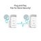 PG2400P KIT - G.hn2400 Passthrough Powerline Kit