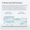 HALO H90X(3-PACK) - Halo H90X AX6000 Whole Home Mesh WiFi System, Triple Pack WPA3