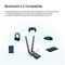 ARCHER TX20E - AX1800 Dual Band WiFi 6 & Bluetooth 5.2 PCI-Express Adaptor, WPA3