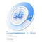 DECO X50-5G(1-PACK) - AX3000 5G Whole Home Mesh WiFi 6 Gateway, WPA3