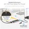 109B-USBC-HDMI - USB-C to Dual HDMI Adaptor, DisplayLink Certified 4K UHD