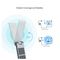 ARCHER TX20UH - AX1800 High Gain Dual Band WiFi 6 USB Adaptor, WPA3