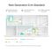 PGW2440 KIT - G.hn2400 Powerline AX1800 WiFi 6 Kit