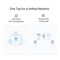 PGW2440 KIT - G.hn2400 Powerline AX1800 WiFi 6 Kit