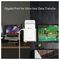PGW2440 KIT - G.hn2400 Powerline AX1800 WiFi 6 Kit