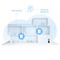 DECO X1500(3-PACK) - Deco AX1500 Whole Home Mesh WiFi 6 System, Triple Pack