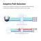 ME50G - AC1900 WiFi Range Extender, WPA3