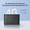 MT110 - 4G LTE Mobile WiFi