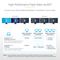 154B-USBC-MULTIPORT - USB-C Triple Display Multiport Adaptor, 4K / USB / LAN / SD / PD